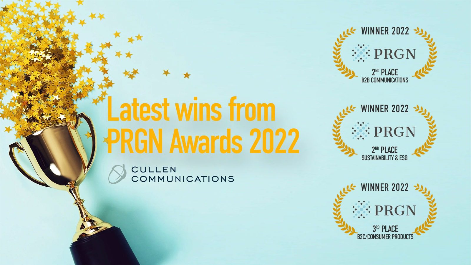 Global recognition for Cullen Communications at PRGN Awards 2022